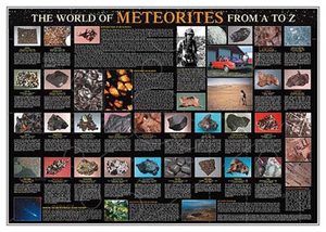 隕石世界掛圖海報