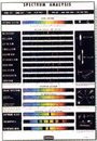 電磁輻射光譜圖(歐美貨)