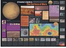 火星表面旅遊指南掛圖海報