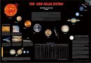 新太陽系掛圖海報