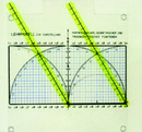 幾何和三角函數模型(德製)